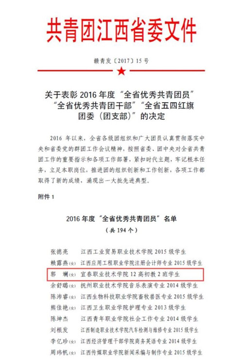 献礼五月——必赢76net线路最新线路共青团工作获佳绩(1).jpg
